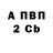 Кодеин напиток Lean (лин) Vetal Banan